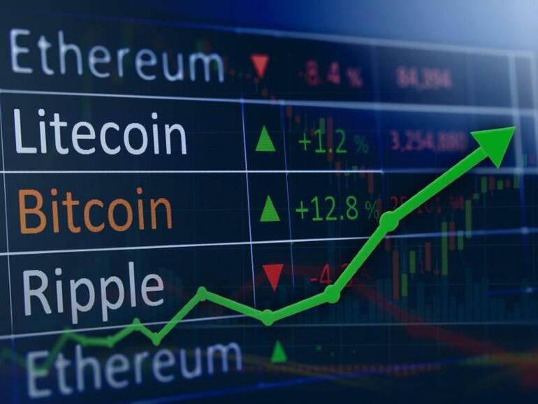 currency